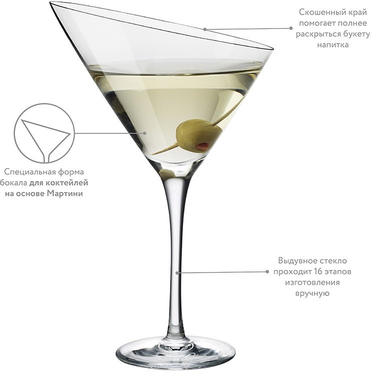 Бокал martini, 180 мл 