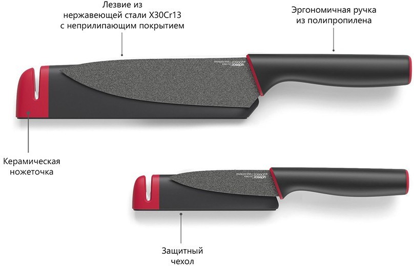 Набор ножей в чехлах slice&sharpen, 2 шт. 