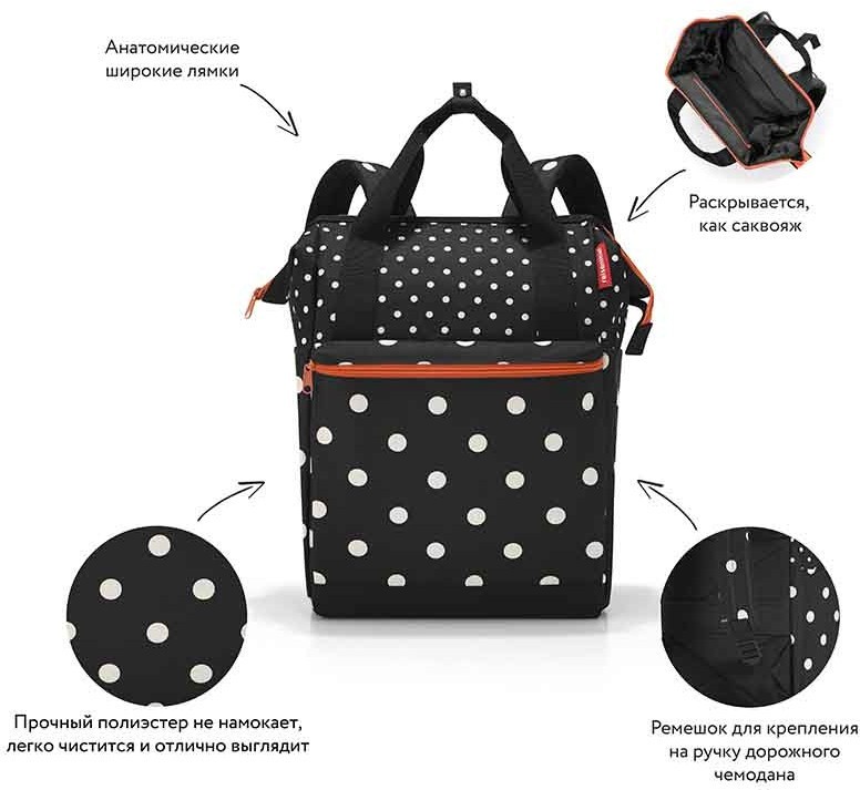 Рюкзак allrounder r mixed dots 